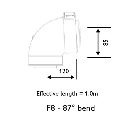 WARMFLOW 3151 - 87DEG BEND