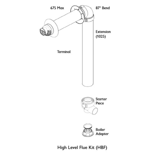 WARMFLOW HIGH-LEVEL FLUE KIT