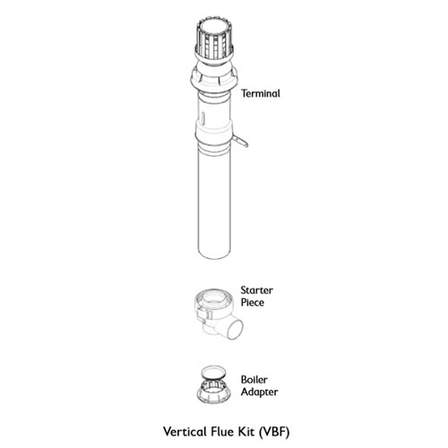 WARMFLOW VERTICAL FLUE KIT